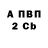 Альфа ПВП СК КРИС wildkatt7